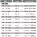 Diamond Core Bit (Wet) for Concrete&Asphalt